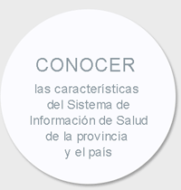 Conocer