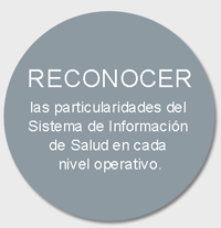 Reconocer