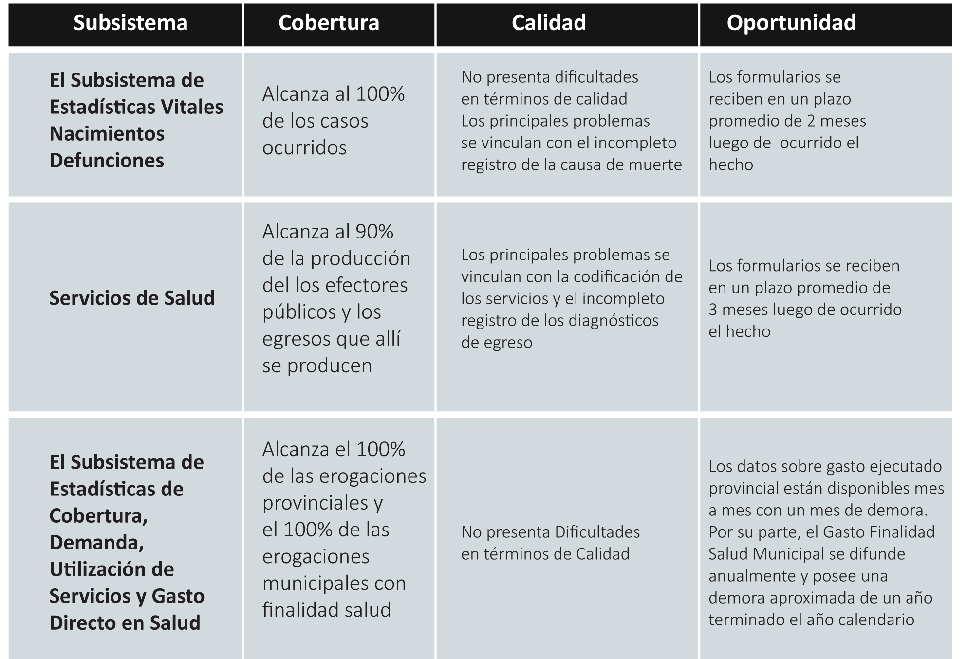 Cobertura