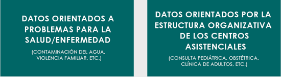 Otra posible clasificación