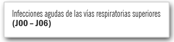 Por ejemplo: página 520
