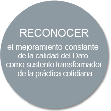 Objetivo 1